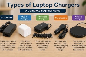 Types of Laptop Chargers